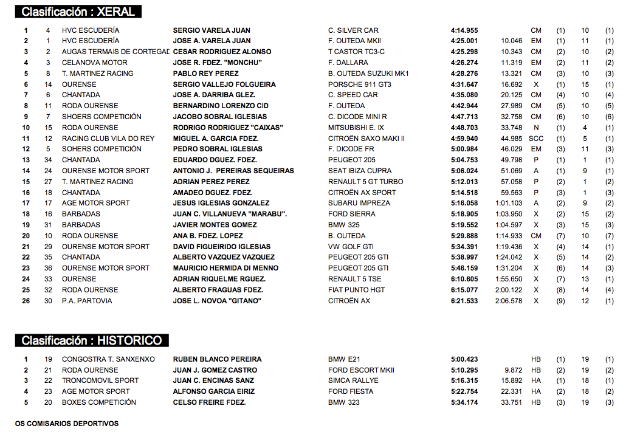 Captura de pantalla 2013-04-14 a la28s29 16.05.13